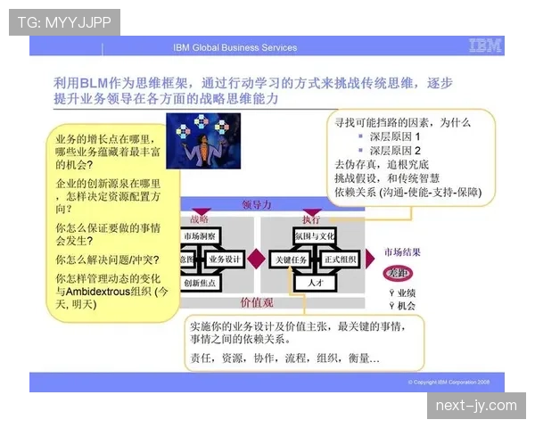 任意球规则详解：判罚条件与执行流程全解析