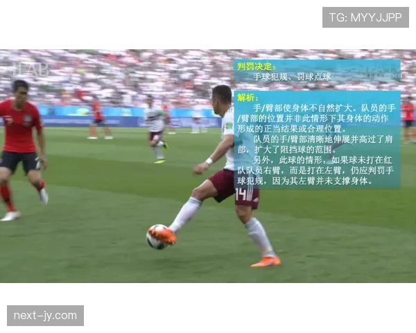 反弹手球判罚为何常被误判，规则细节一次看懂