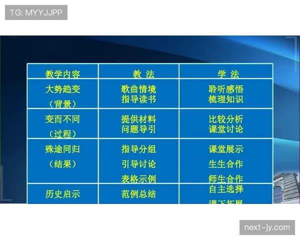 新手必看：什么是防守圆柱体扩展规则？判定标准详解