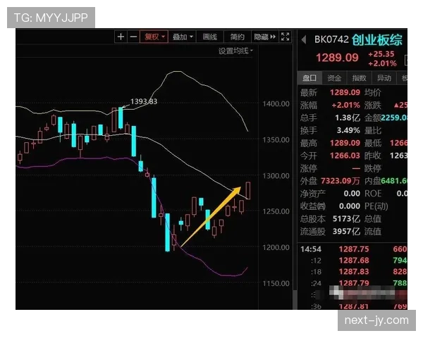 博努奇与乌姆蒂蒂稳定性分化下中卫球权集中趋势