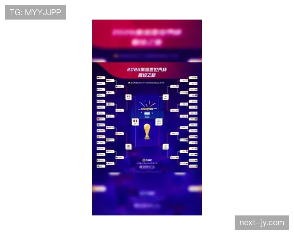 2026世界杯抽签后如何预测晋级球队
