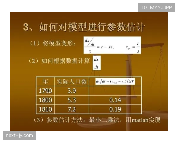 I组积分模型预测结果