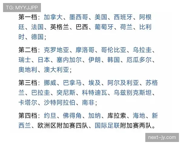 世界杯A组韩国队晋级淘汰赛概率公布